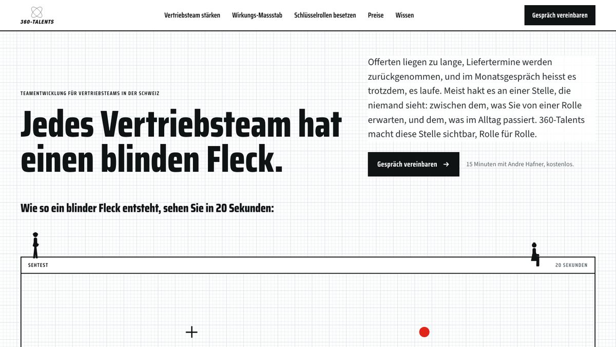 Startseite von 360-talents.com: Teamentwicklung für Vertriebsteams